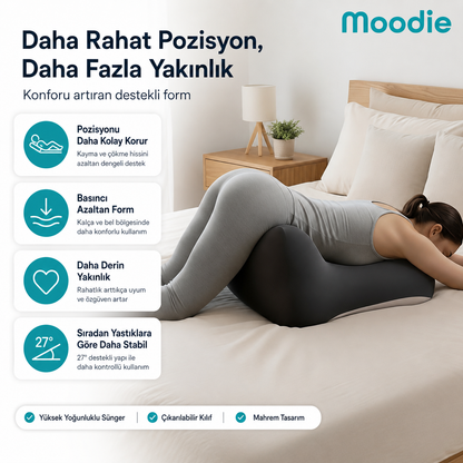 Moodie Comfort Wedge Yastık